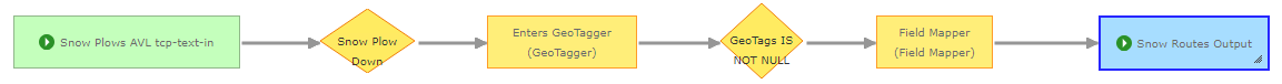 JakeSkinner_26-1671705686430.png JakeSkinner_26-1671705686430.png