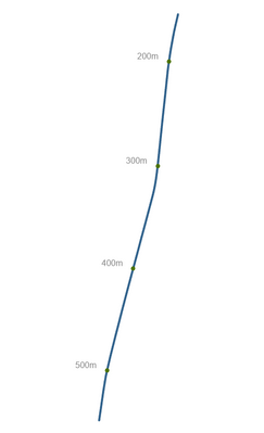 GraemeBrowning_Aurizon_0-1671687422349.png GraemeBrowning_Aurizon_0-1671687422349.png