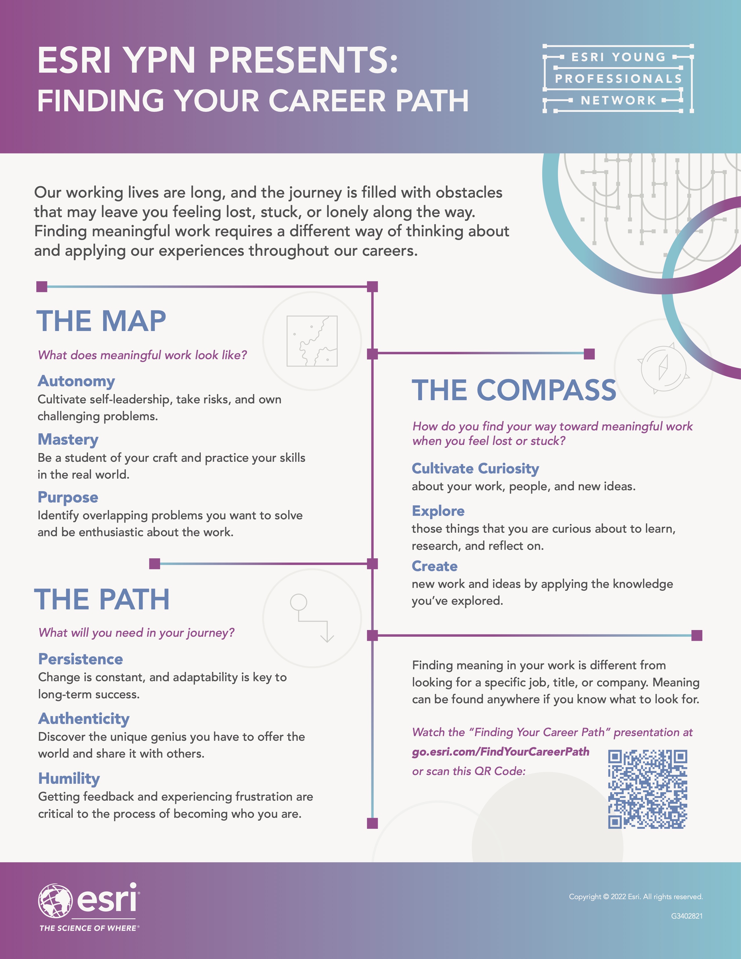 ypn-presents-finding-your-own-career-path-infograph.jpg ypn-presents-finding-your-own-career-path-infograph.jpg