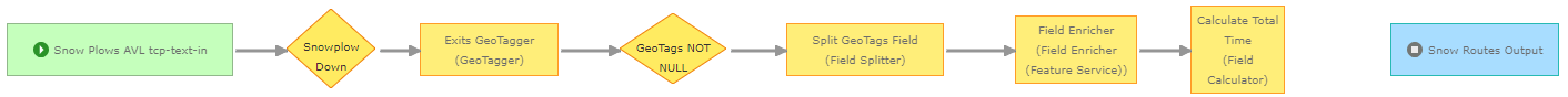 JakeSkinner_2-1675330406709.png JakeSkinner_2-1675330406709.png