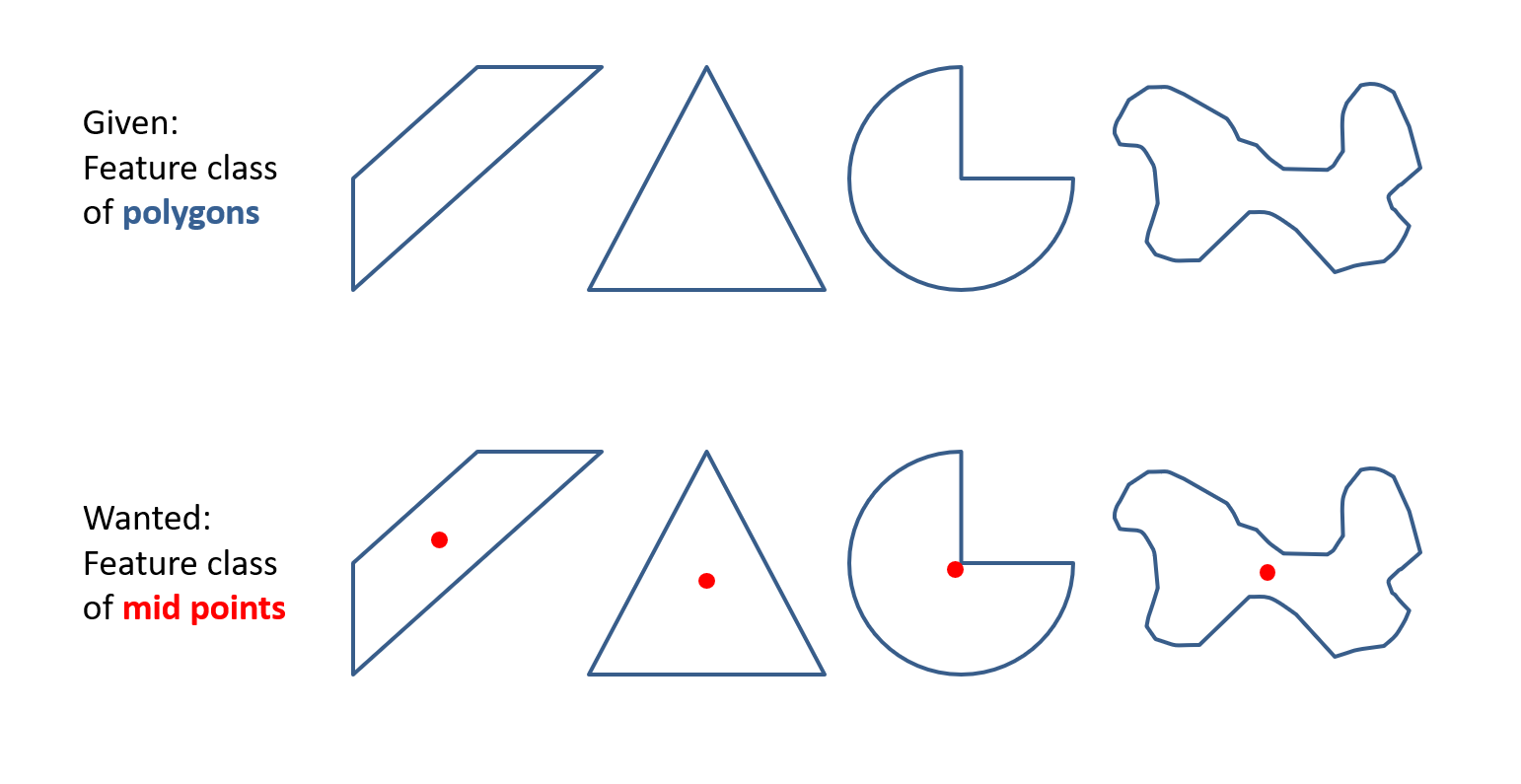 points.png points.png