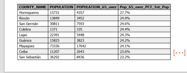 Layout Table Frame ellipse.png Layout Table Frame ellipse.png