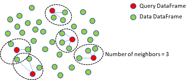 arifmasrur_0-1676413615935.png arifmasrur_0-1676413615935.png