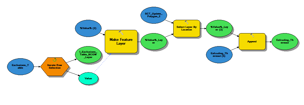 DanCrawford_work_0-1676689135768.png DanCrawford_work_0-1676689135768.png