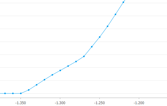 TomGeo_0-1676885601443.png TomGeo_0-1676885601443.png