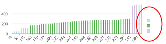 LindsayRaabe_FPCWA_2-1613700912423.png LindsayRaabe_FPCWA_2-1613700912423.png