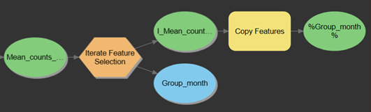 EmmaM_0-1613712532280.png EmmaM_0-1613712532280.png