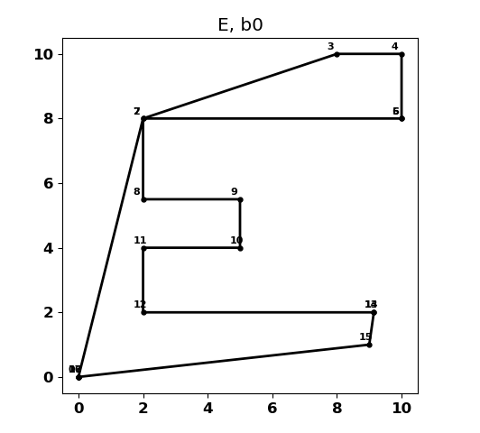 E_b0.png E_b0.png