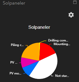 FredrikPellbrink1_5-1679581885045.png FredrikPellbrink1_5-1679581885045.png