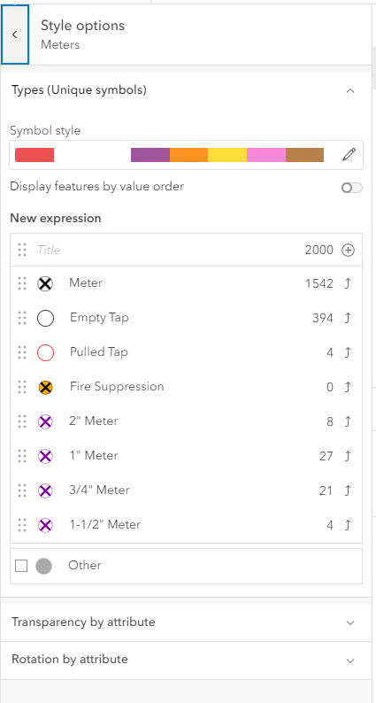 Points Bug.PNG Points Bug.PNG