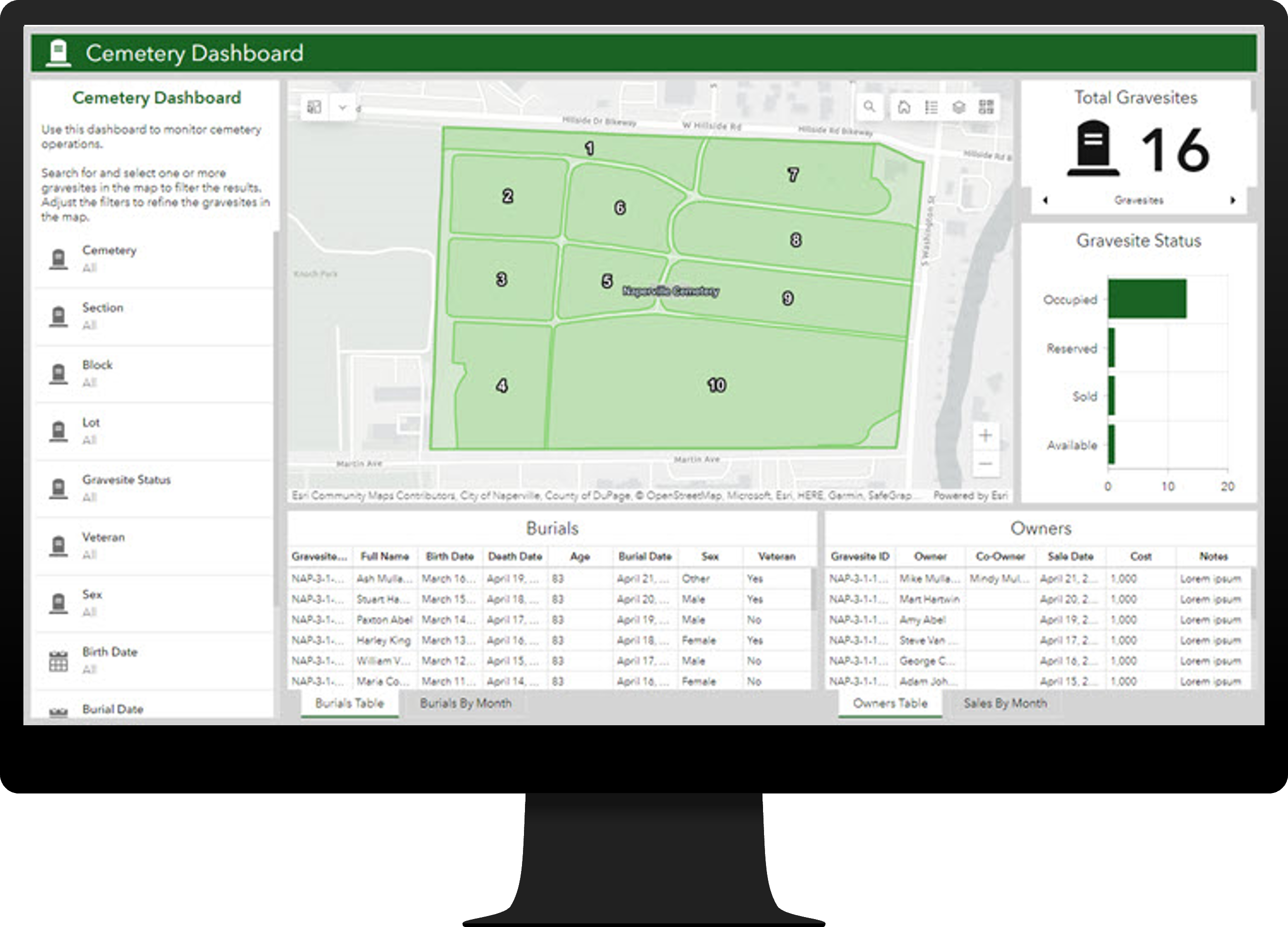 Cemetery Management Dashboard.png Cemetery Management Dashboard.png