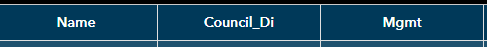 dwold_0-1680528879442.png dwold_0-1680528879442.png