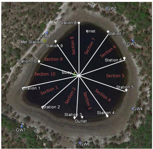 Pond_stations_exp.png Pond_stations_exp.png