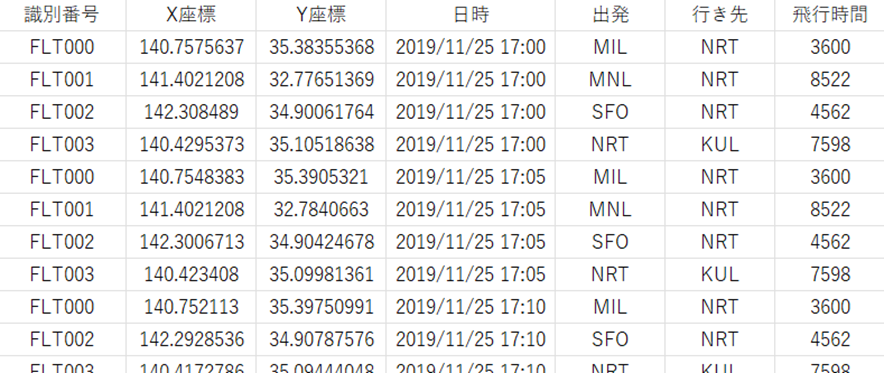 KojiKUROSAWA_1-1681862204884.png KojiKUROSAWA_1-1681862204884.png