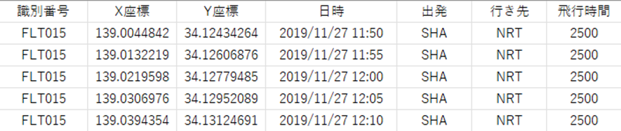 KojiKUROSAWA_7-1681862610898.png KojiKUROSAWA_7-1681862610898.png