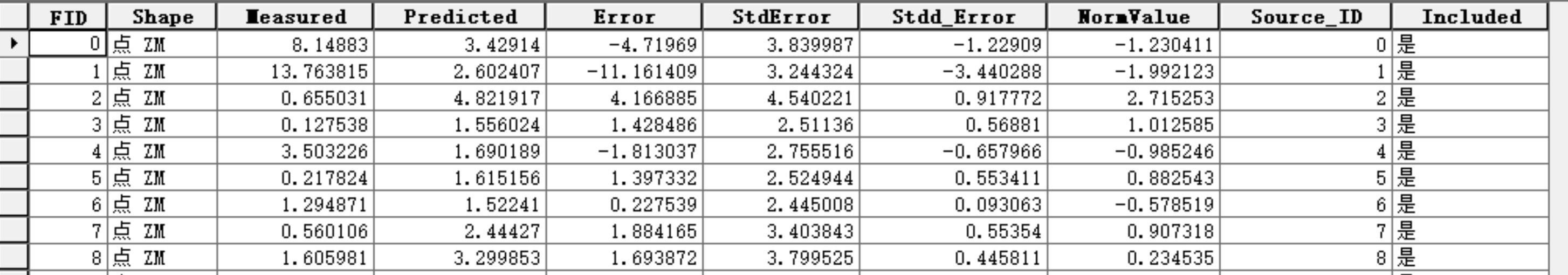 JiefengKang_0-1681893386840.png JiefengKang_0-1681893386840.png