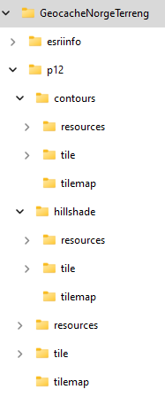 combined-vtpk-structure.png combined-vtpk-structure.png