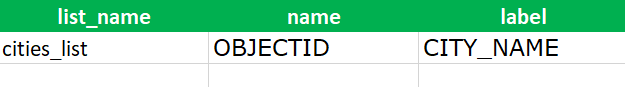 IsmaelChivite_3-1683588234308.png IsmaelChivite_3-1683588234308.png