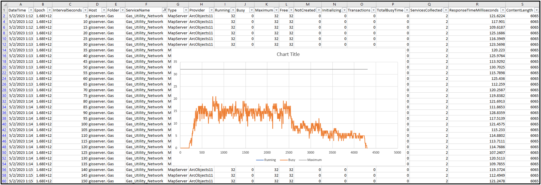 Soccer_CSV_Output_Chart_ScatterWithSmoothLines1.png Soccer_CSV_Output_Chart_ScatterWithSmoothLines1.png