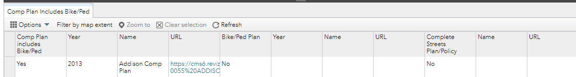 Metropolitan_Planning_Council_1-1684348763862.png Metropolitan_Planning_Council_1-1684348763862.png