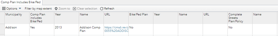Metropolitan_Planning_Council_2-1684348947792.png Metropolitan_Planning_Council_2-1684348947792.png