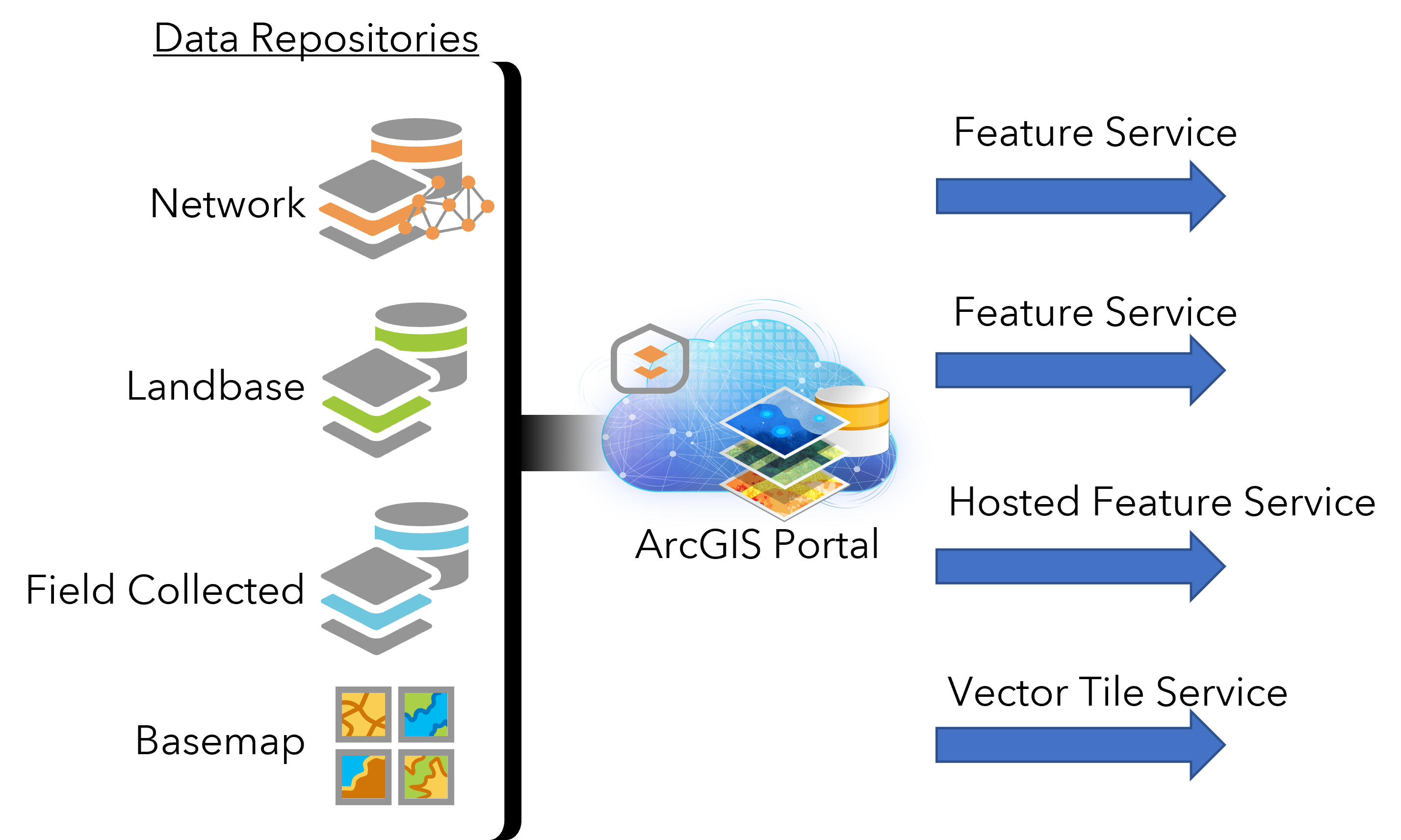 Publishing Services.png Publishing Services.png