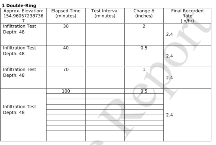 Survey123 Report example.PNG Survey123 Report example.PNG