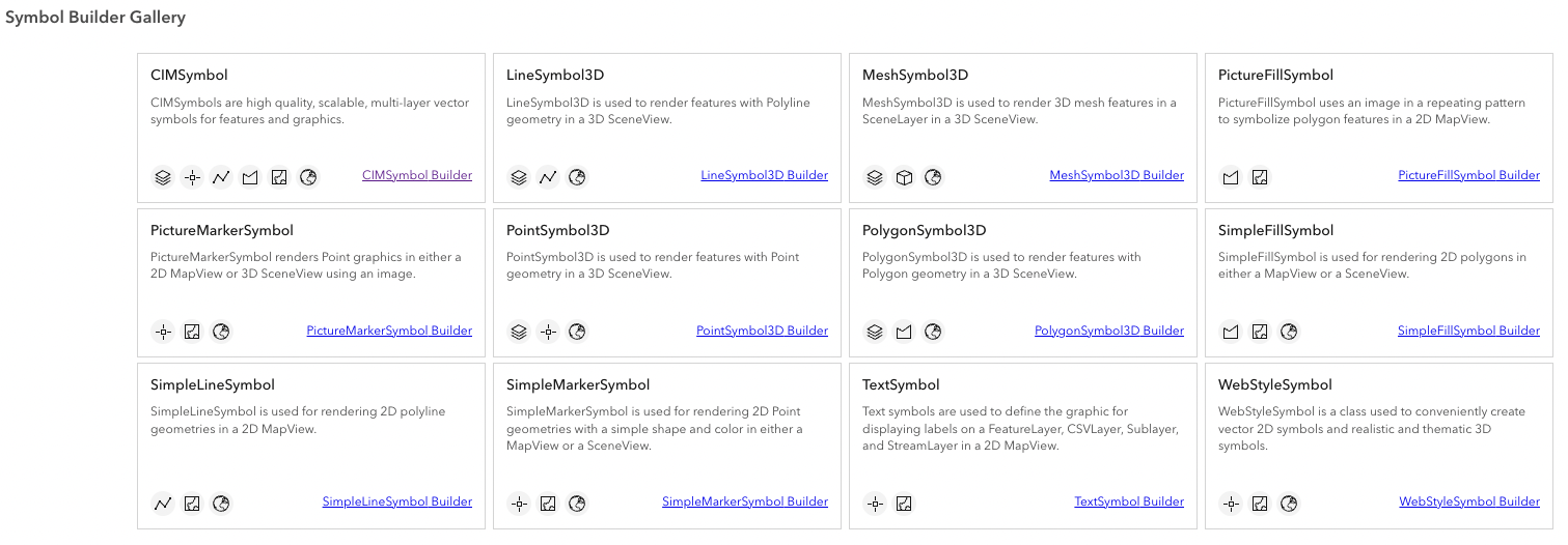 SymbolBuilder.png SymbolBuilder.png