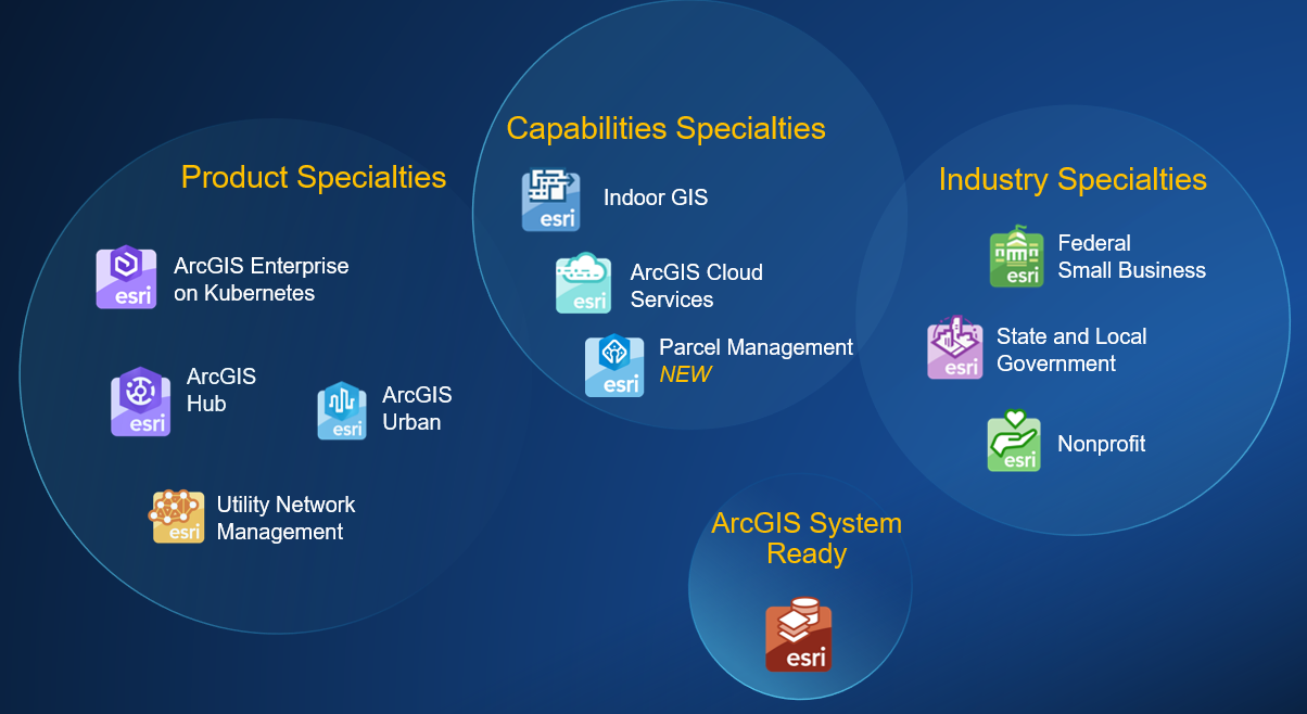 specialties-uc.png specialties-uc.png