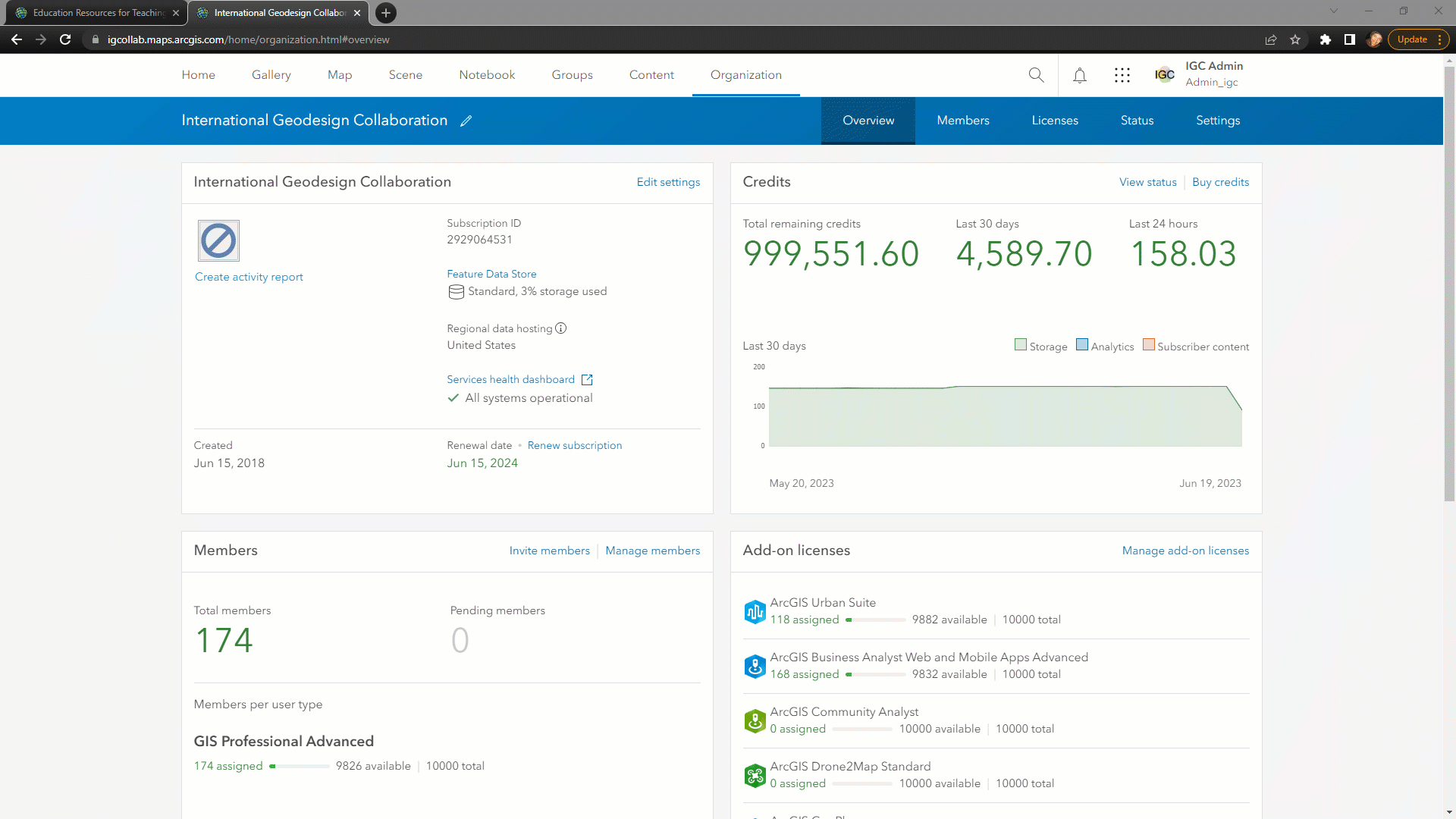 Data Store.gif Data Store.gif