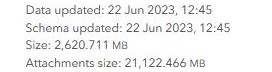 CMD_VehicleServiceSize.jpg CMD_VehicleServiceSize.jpg