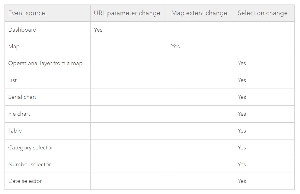 Source Dashboard.jpg Source Dashboard.jpg