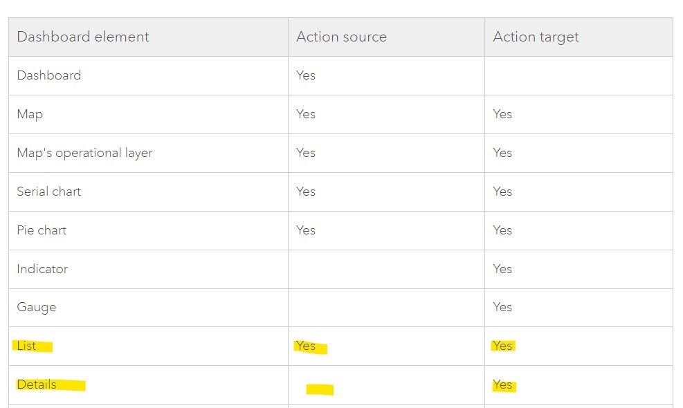 Action Esri.jpg Action Esri.jpg