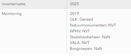 LianneStegink_gelderland_0-1688546435601.png LianneStegink_gelderland_0-1688546435601.png