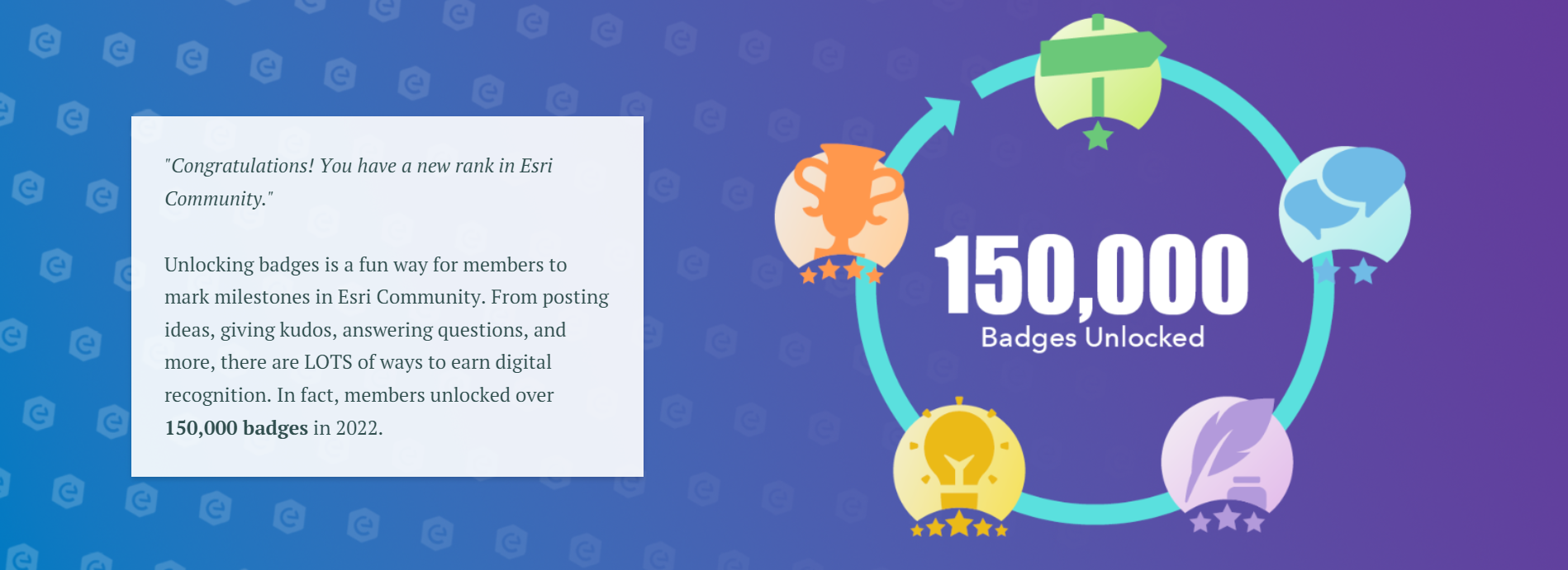 Esri Community_Badges Unlocked.png Esri Community_Badges Unlocked.png