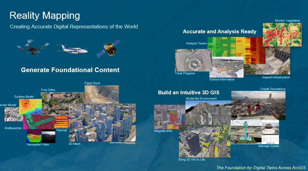 reality mapping.png reality mapping.png