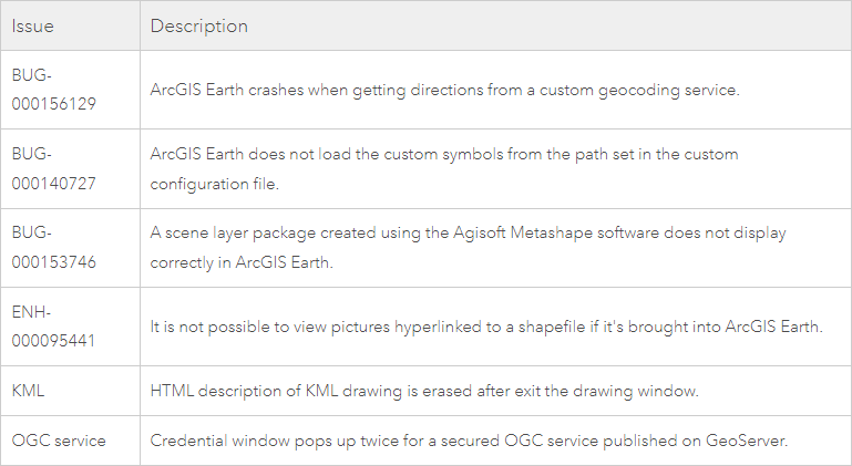 july_blog_bugs.png july_blog_bugs.png