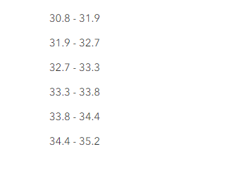 AndrewCastilloTBSL_1-1690585771829.png AndrewCastilloTBSL_1-1690585771829.png