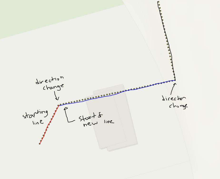 submittoESRI.PNG submittoESRI.PNG