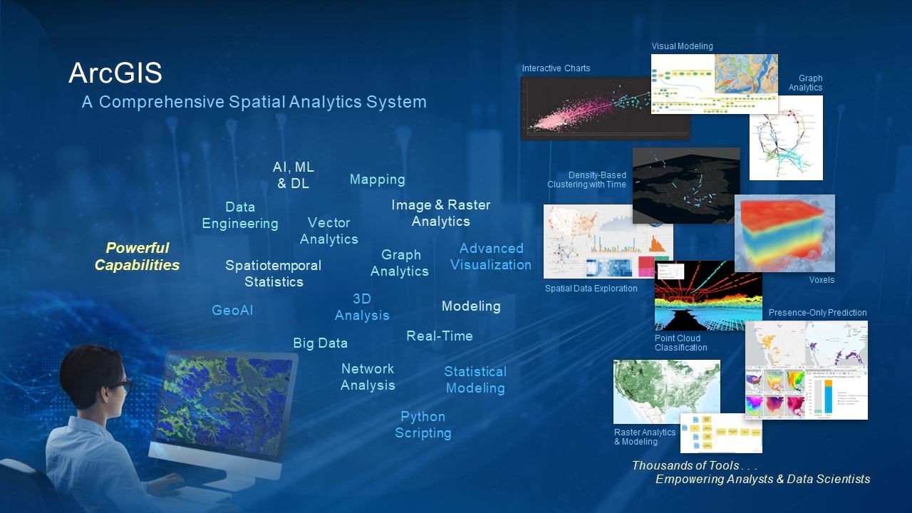 Spatial-Analytics-System.jpg Spatial-Analytics-System.jpg