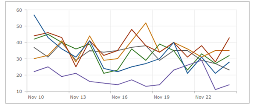 JeffSilberberg_0-1693499281528.png JeffSilberberg_0-1693499281528.png