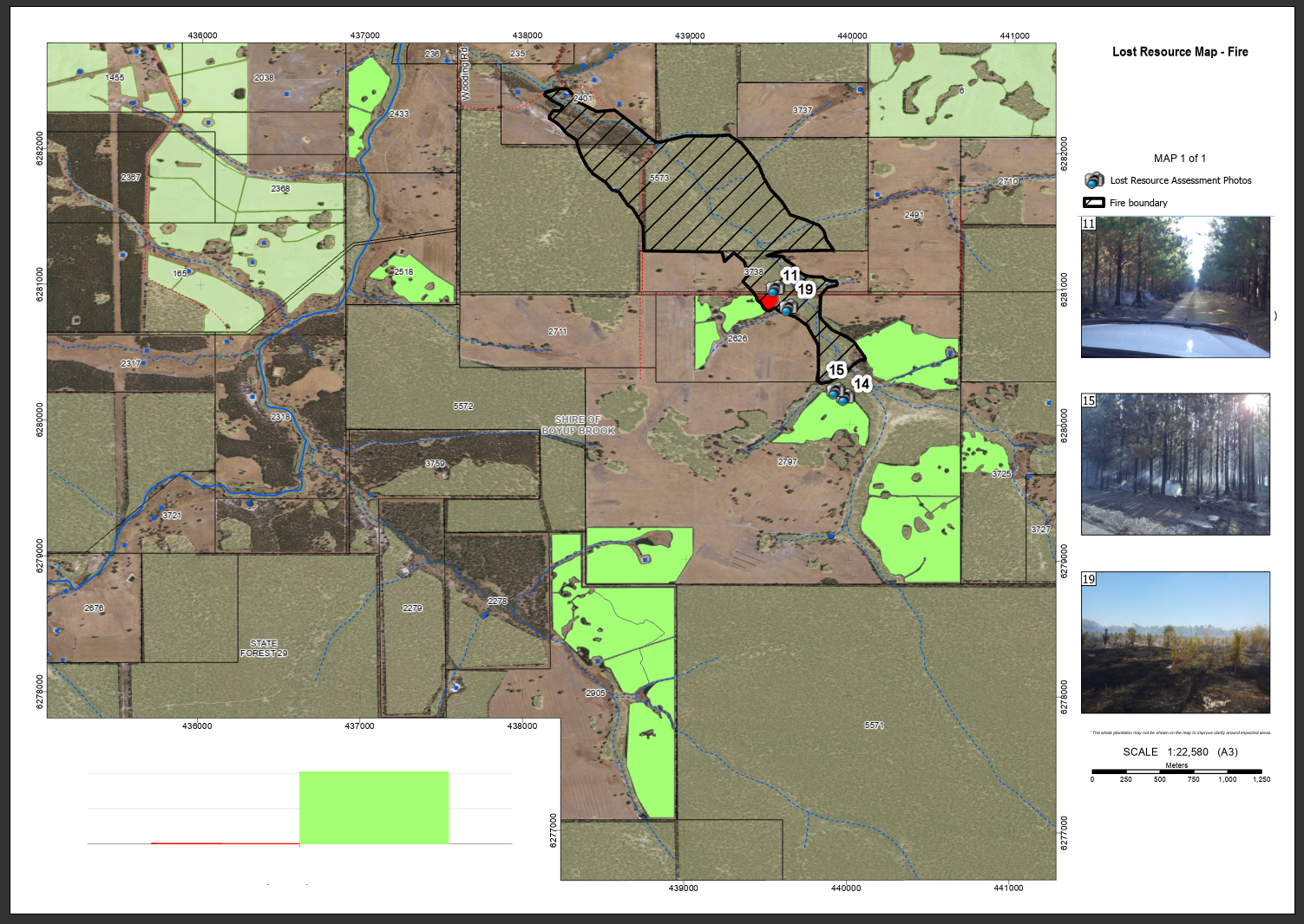 LindsayRaabe_FPCWA_0-1694075158934.png LindsayRaabe_FPCWA_0-1694075158934.png