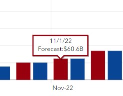 serial_chart_hover.jpg serial_chart_hover.jpg