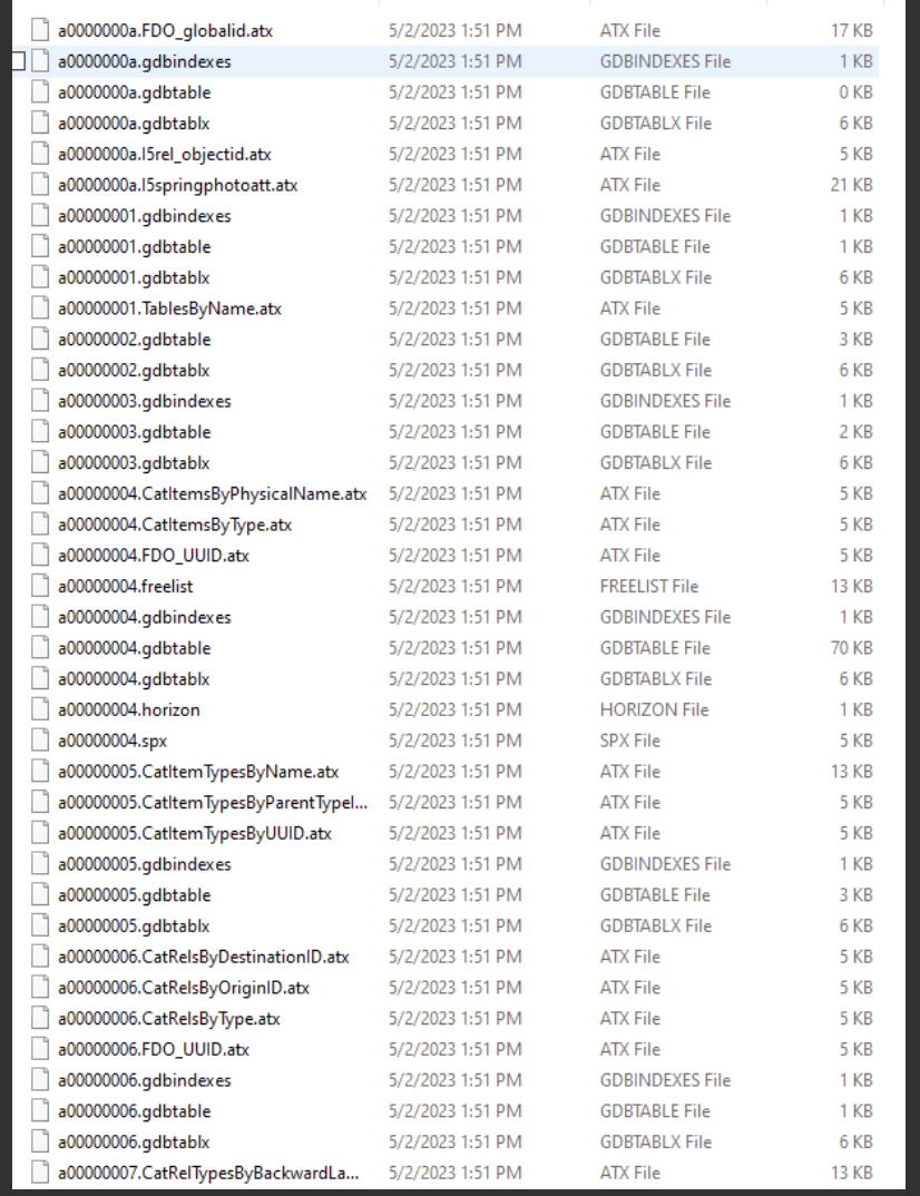 NicholasCancalosiDean_0-1694786013769.png NicholasCancalosiDean_0-1694786013769.png