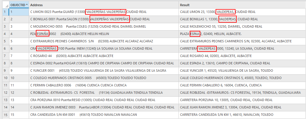 Resultado.png Resultado.png
