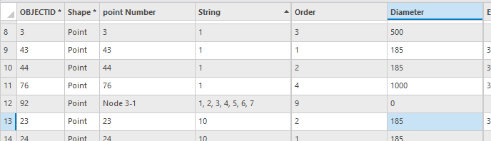 Points to line - Input.PNG Points to line - Input.PNG