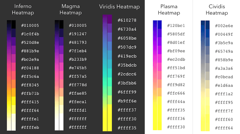 color-ramps.png color-ramps.png
