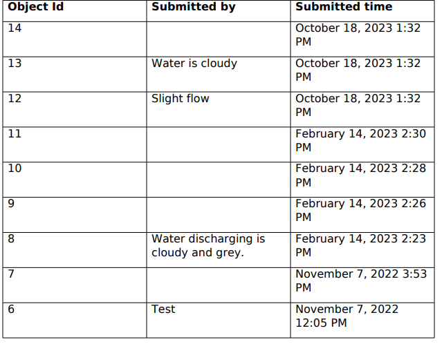 phess_luckstone_1-1698173580510.png phess_luckstone_1-1698173580510.png