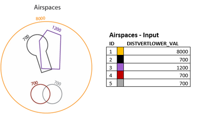AirpspaceLines1.png AirpspaceLines1.png