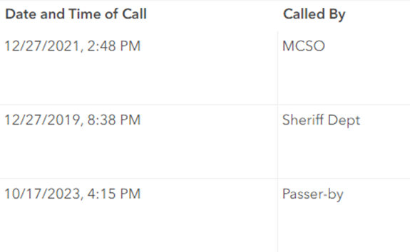 marksm_macomb_1-1700237282772.png marksm_macomb_1-1700237282772.png